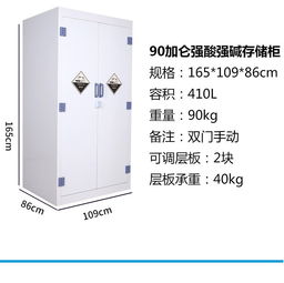 PP酸堿柜 4加侖開頂柜與90加侖全鋼柜，耐強酸強堿的實驗室高手
